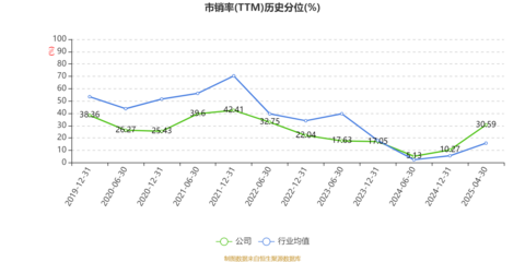 新華錦2025年一季度業(yè)績(jī)聚焦 凈利潤(rùn)629.98萬(wàn)元，二手日用百貨銷(xiāo)售成亮點(diǎn)